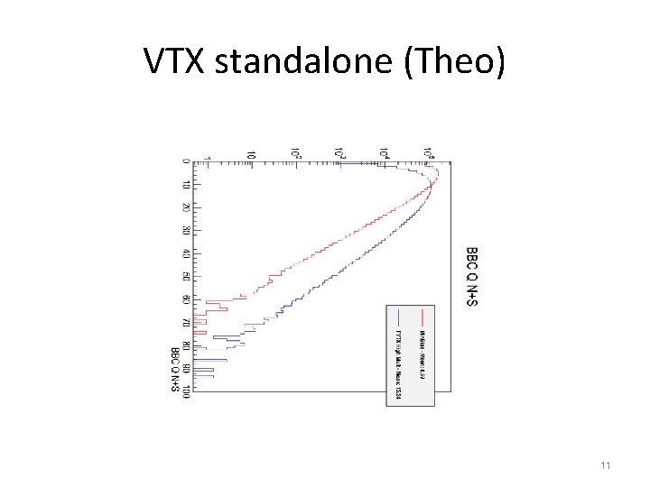 VTX standalone (Theo) 11 