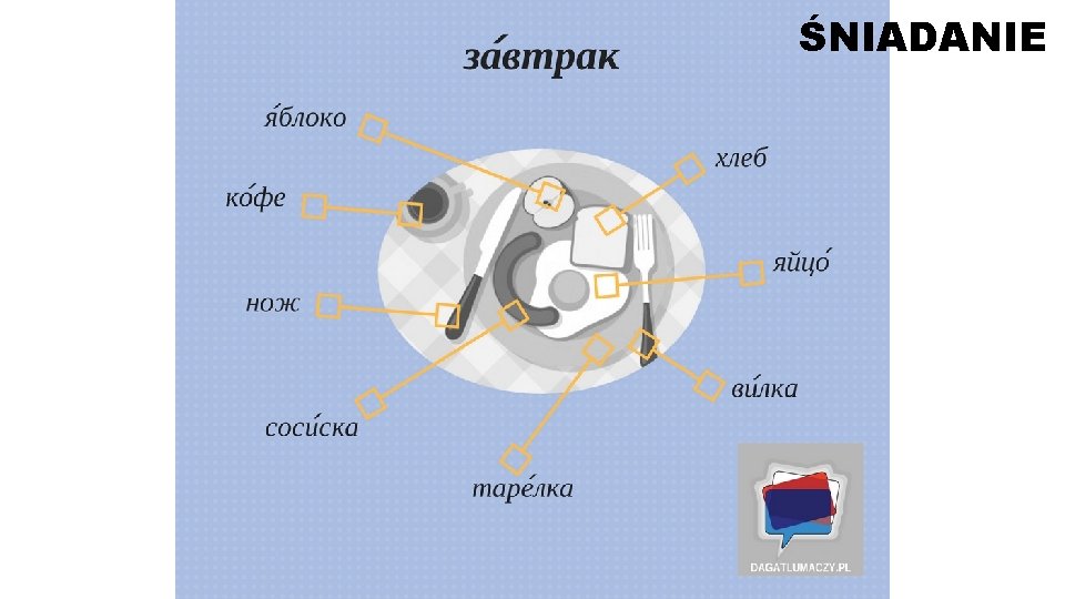 ŚNIADANIE 