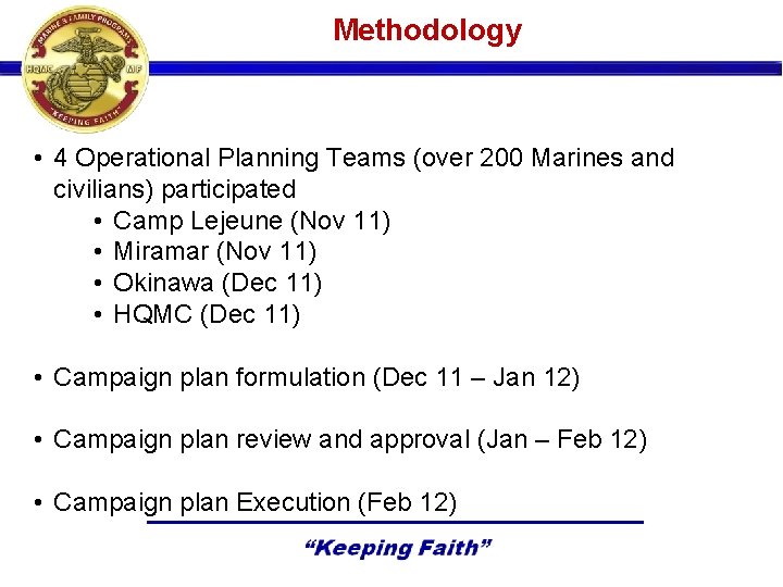 Methodology • 4 Operational Planning Teams (over 200 Marines and civilians) participated • Camp
