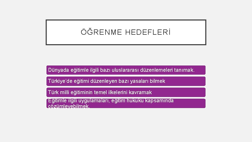 ÖĞRENME HEDEFLERİ Dünyada eğitimle ilgili bazı uluslararası düzenlemeleri tanımak. Türkiye’de eğitimi düzenleyen bazı yasaları