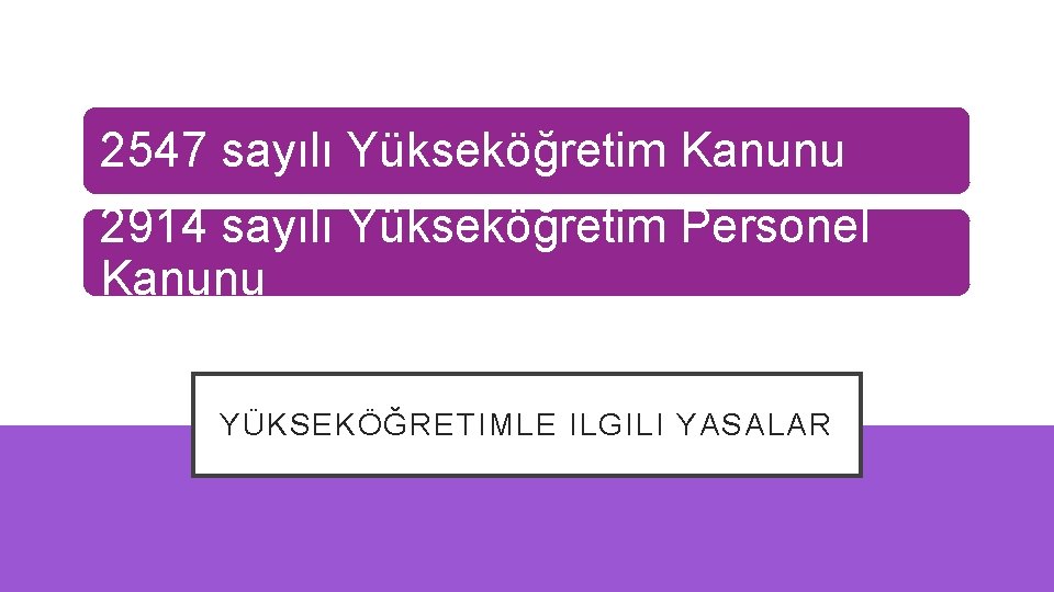 2547 sayılı Yükseköğretim Kanunu 2914 sayılı Yükseköğretim Personel Kanunu YÜKSEKÖĞRETIMLE ILGILI YASALAR 