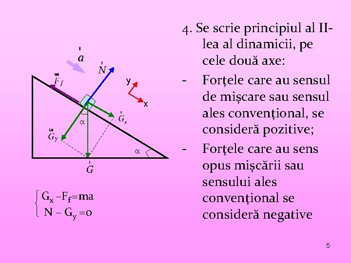 y x Gx –Ff =ma N – Gy =0 4. Se scrie principiul al y x Gx –Ff =ma N – Gy =0 4. Se scrie principiul al