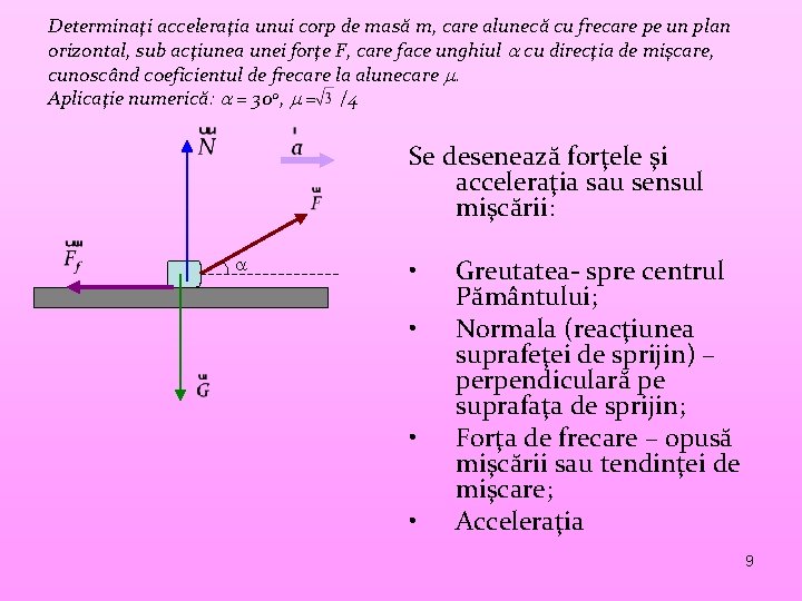 Determinaţi acceleraţia unui corp de masă m, care alunecă cu frecare pe un plan Determinaţi acceleraţia unui corp de masă m, care alunecă cu frecare pe un plan