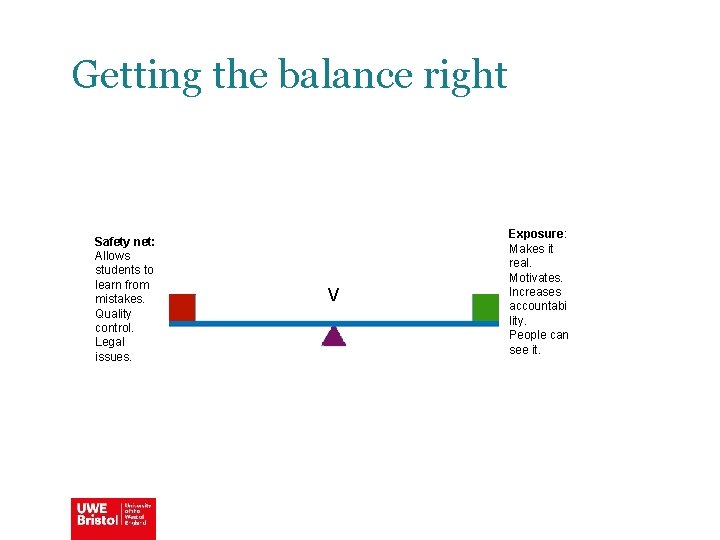 Getting the balance right Safety net: Allows students to learn from mistakes. Quality control.