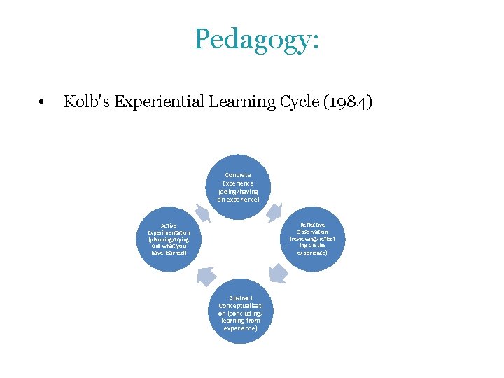 Pedagogy: • Kolb’s Experiential Learning Cycle (1984) Concrete Experience (doing/having an experience) Reflective Observation