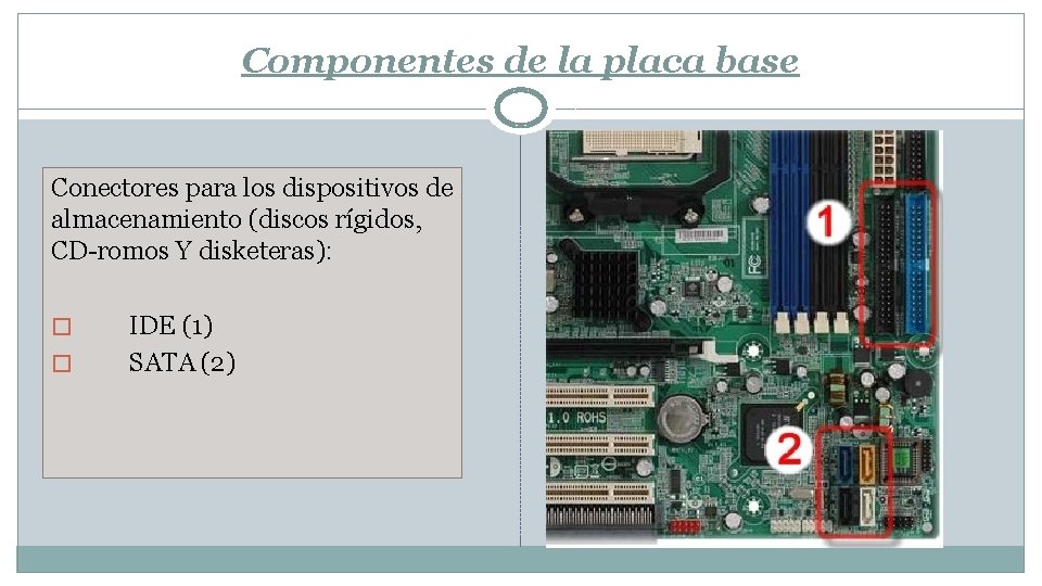 Componentes de la placa base Conectores para los dispositivos de almacenamiento (discos rígidos, CD-romos