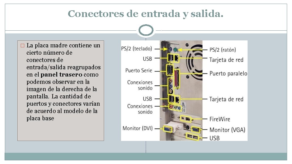 Conectores de entrada y salida. � La placa madre contiene un cierto número de