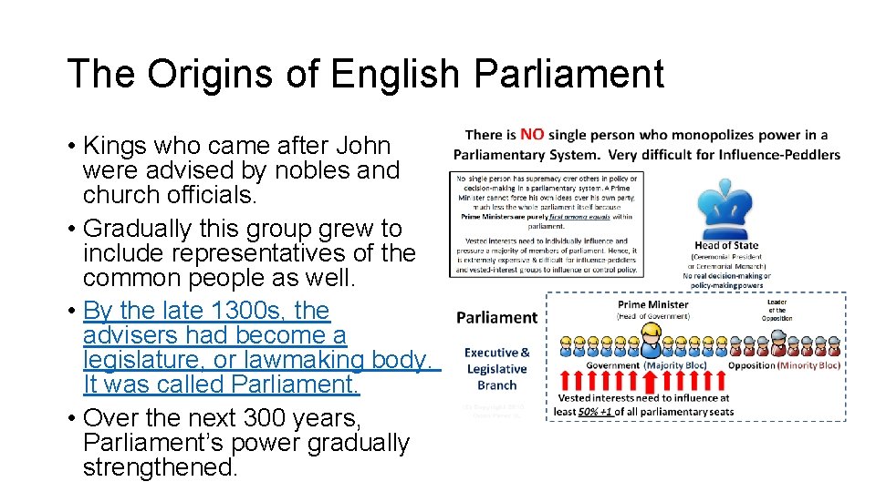 The Origins of English Parliament • Kings who came after John were advised by