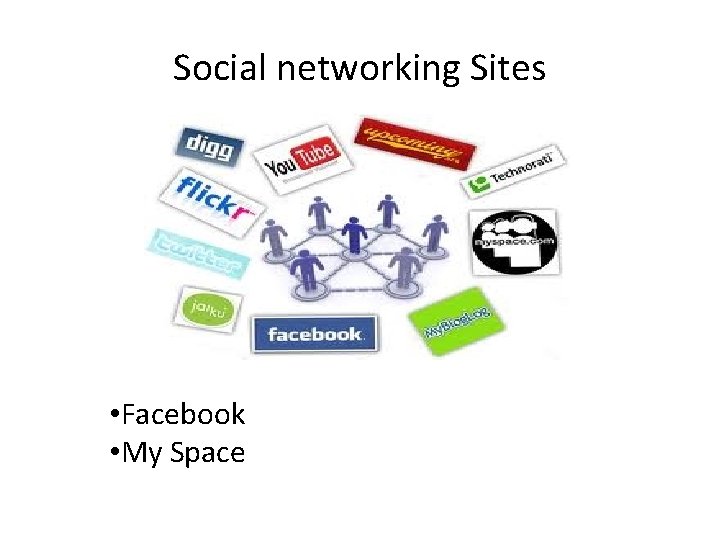 Social networking Sites • Facebook • My Space 