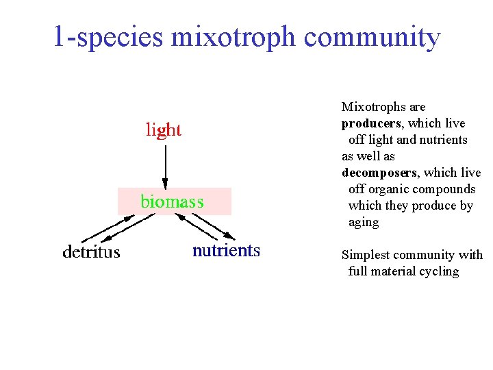 1 -species mixotroph community Mixotrophs are producers, which live off light and nutrients as