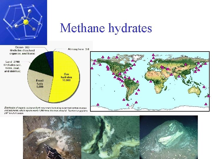 Methane hydrates 