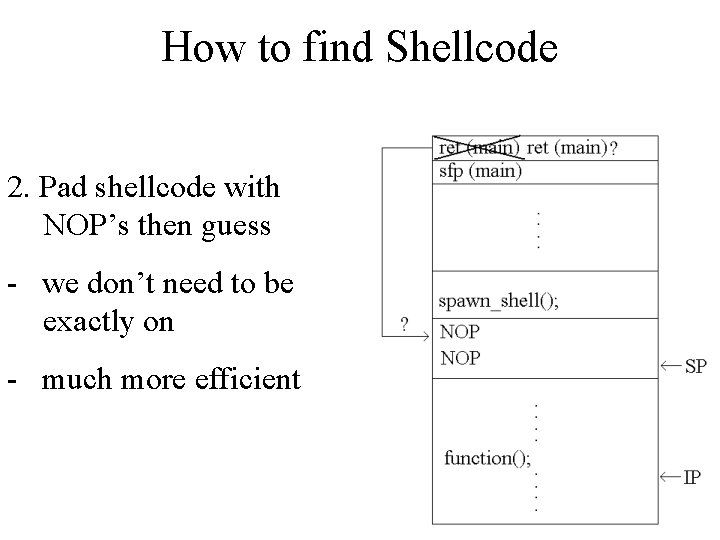 How to find Shellcode 2. Pad shellcode with NOP’s then guess - we don’t