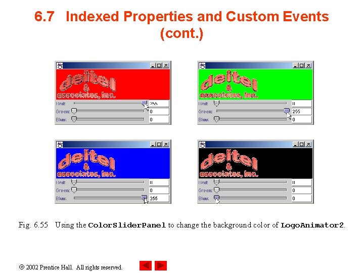 6. 7 Indexed Properties and Custom Events (cont. ) Fig. 6. 55 Using the