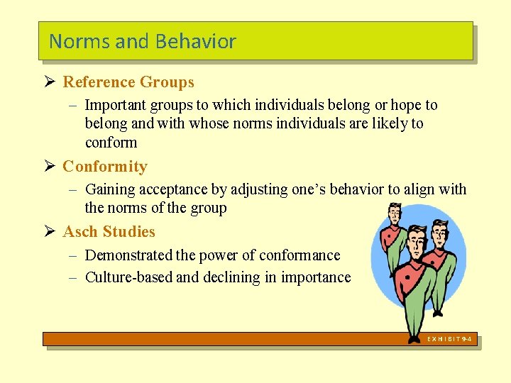 Norms and Behavior Ø Reference Groups – Important groups to which individuals belong or