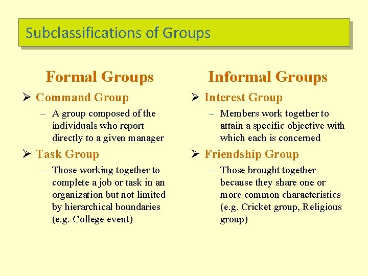 Subclassifications of Groups Formal Groups Ø Command Group – A group composed of the