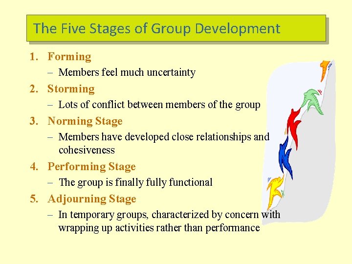 The Five Stages of Group Development 1. Forming – Members feel much uncertainty 2.