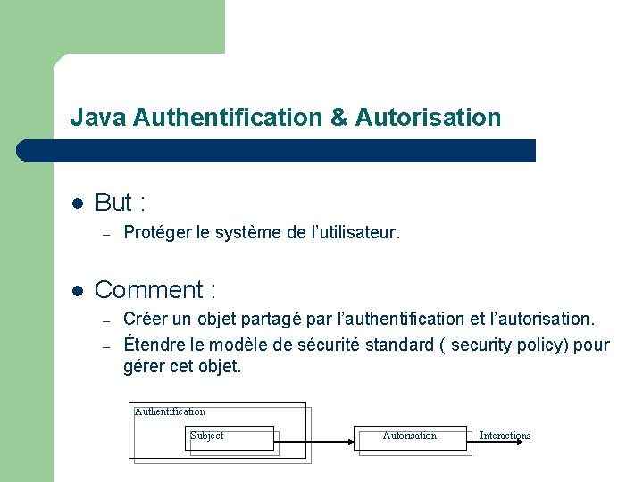 Java Authentification & Autorisation l But : – l Protéger le système de l’utilisateur.