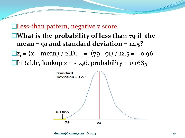 �Less-than pattern, negative z score. �What is the probability of less than 79 if