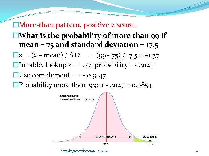 �More-than pattern, positive z score. �What is the probability of more than 99 if