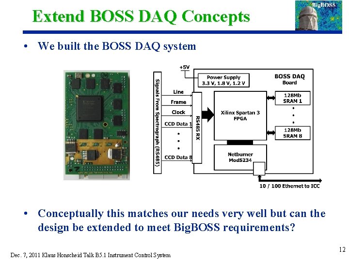 Extend BOSS DAQ Concepts • We built the BOSS DAQ system • Conceptually this