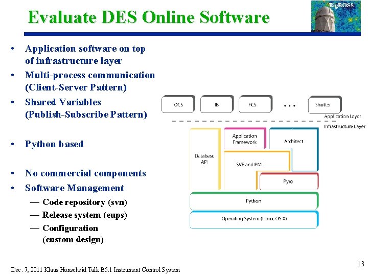 Evaluate DES Online Software • • • Application software on top of infrastructure layer