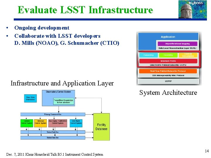 Evaluate LSST Infrastructure • • Ongoing development Collaborate with LSST developers D. Mills (NOAO),
