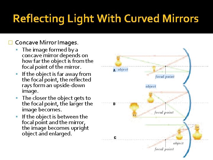 Reflecting Light With Curved Mirrors � Concave Mirror Images. The image formed by a
