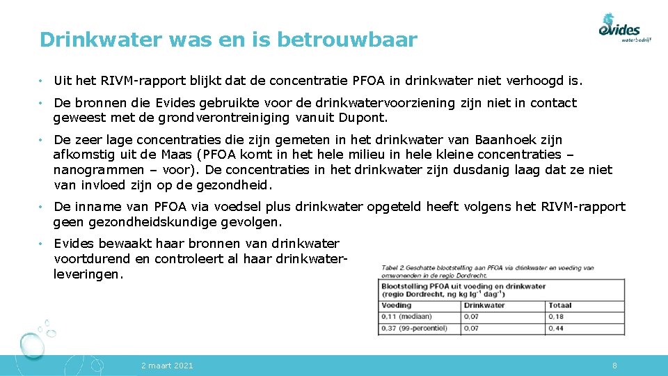 Drinkwater was en is betrouwbaar • Uit het RIVM-rapport blijkt dat de concentratie PFOA