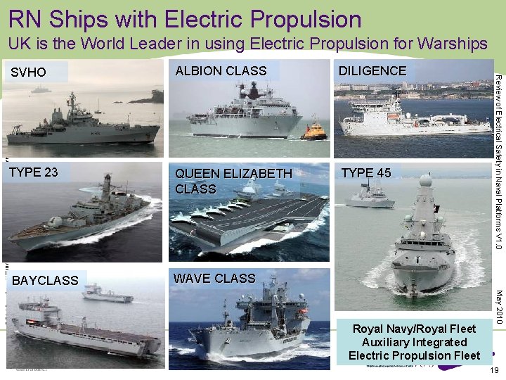 RN Ships with Electric Propulsion UK is the World Leader in using Electric Propulsion