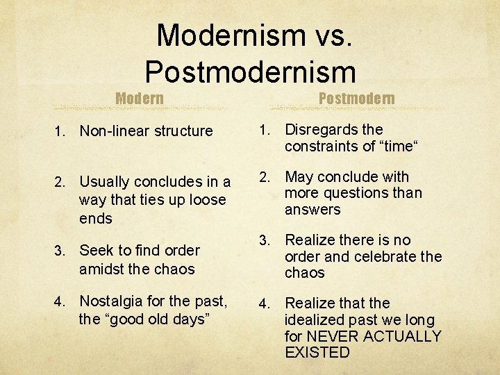  Modernism vs. Postmodernism Modern Postmodern 1. Non-linear structure 1. Disregards the 2. Usually