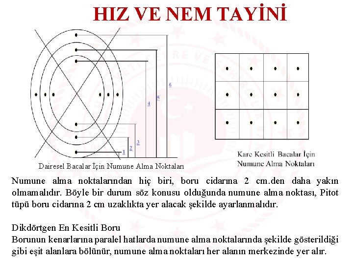 HIZ VE NEM TAYİNİ Dairesel Bacalar İçin Numune Alma Noktaları Numune alma noktalarından hiç