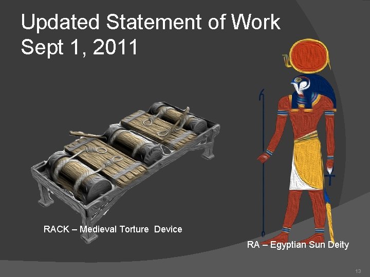 Updated Statement of Work Sept 1, 2011 RACK – Medieval Torture Device RA –