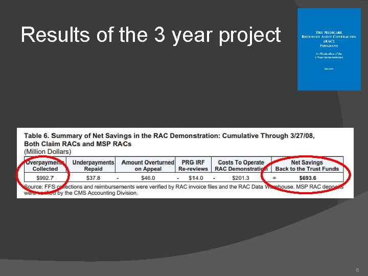 Results of the 3 year project 6 