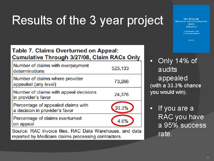 Results of the 3 year project • Only 14% of audits appealed (with a