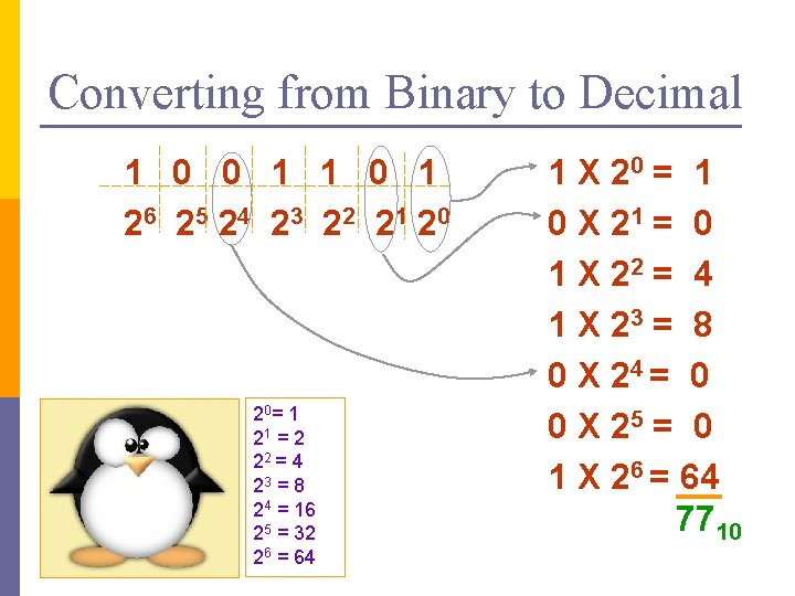 Converting from Binary to Decimal 1 0 0 1 1 0 1 2 6 Converting from Binary to Decimal 1 0 0 1 1 0 1 2 6