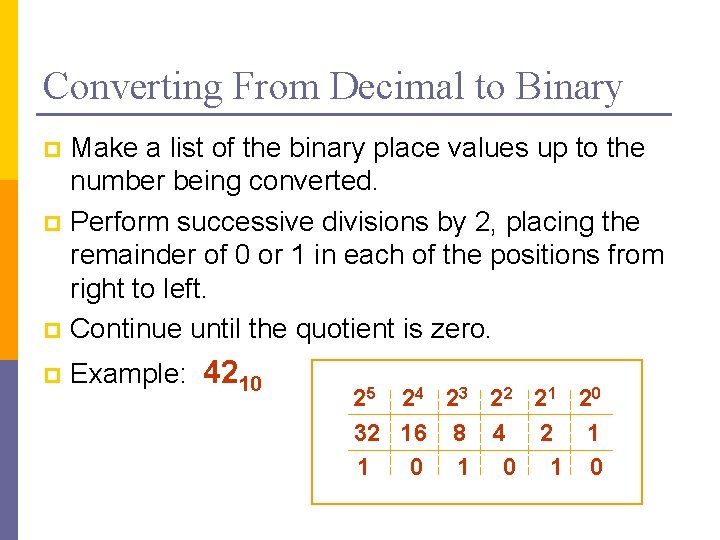 Converting From Decimal to Binary Make a list of the binary place values up