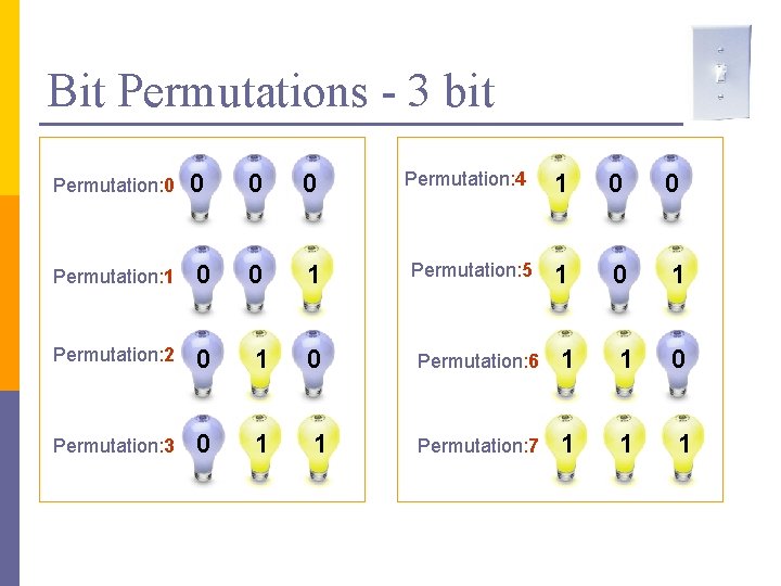 Bit Permutations - 3 bit 0 0 0 Permutation: 1 0 0 1 Permutation: Bit Permutations - 3 bit 0 0 0 Permutation: 1 0 0 1 Permutation: