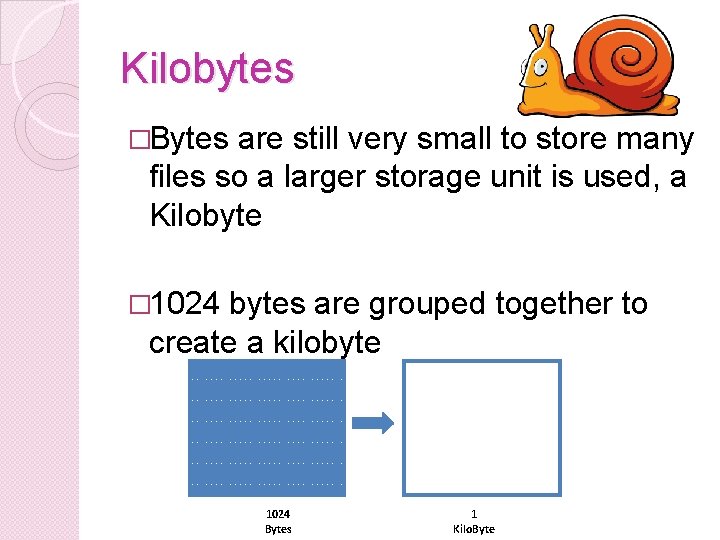 Kilobytes �Bytes are still very small to store many files so a larger storage Kilobytes �Bytes are still very small to store many files so a larger storage
