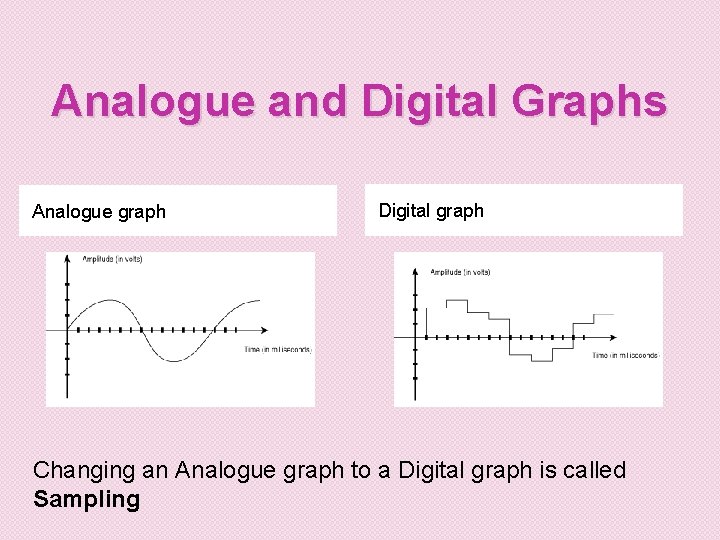 Analogue and Digital Graphs Analogue graph Digital graph Changing an Analogue graph to a Analogue and Digital Graphs Analogue graph Digital graph Changing an Analogue graph to a