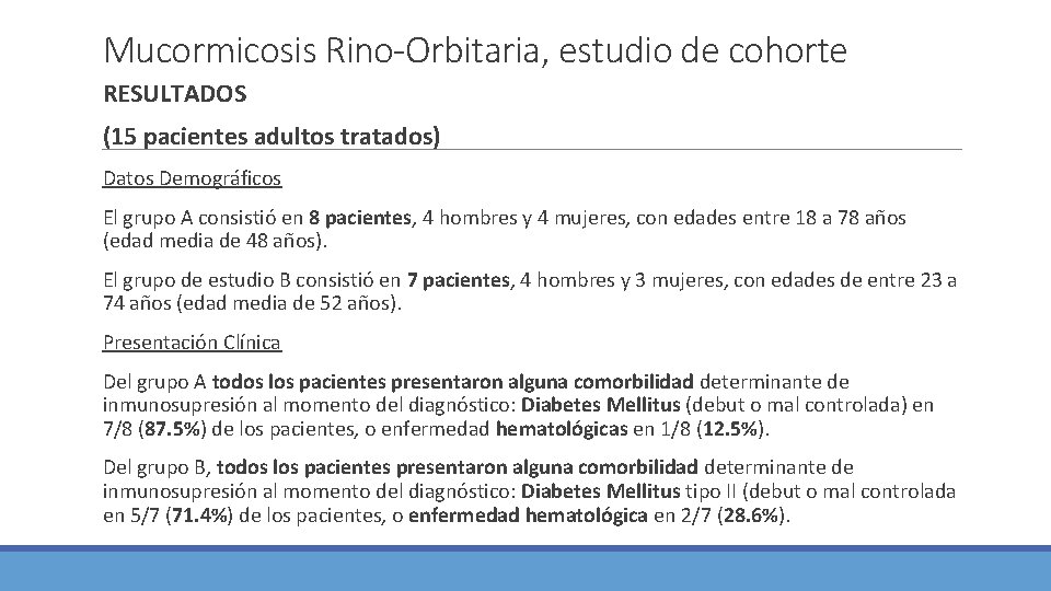Mucormicosis Rino-Orbitaria, estudio de cohorte RESULTADOS (15 pacientes adultos tratados) Datos Demográficos El grupo
