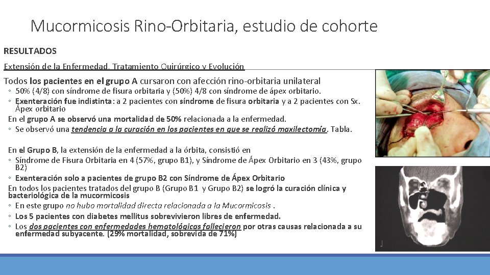 Mucormicosis Rino-Orbitaria, estudio de cohorte RESULTADOS Extensión de la Enfermedad, Tratamiento Quirúrgico y Evolución