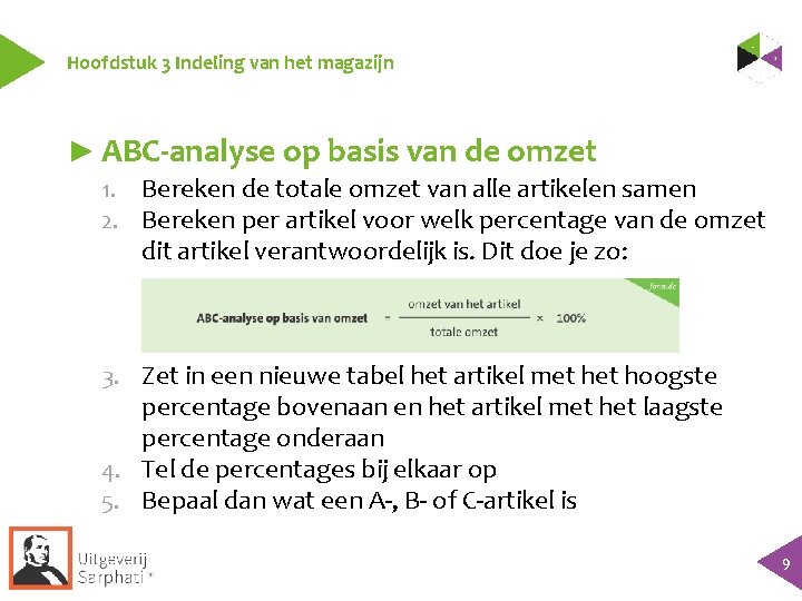 Hoofdstuk 3 Indeling van het magazijn ► ABC-analyse op basis van de omzet 1.