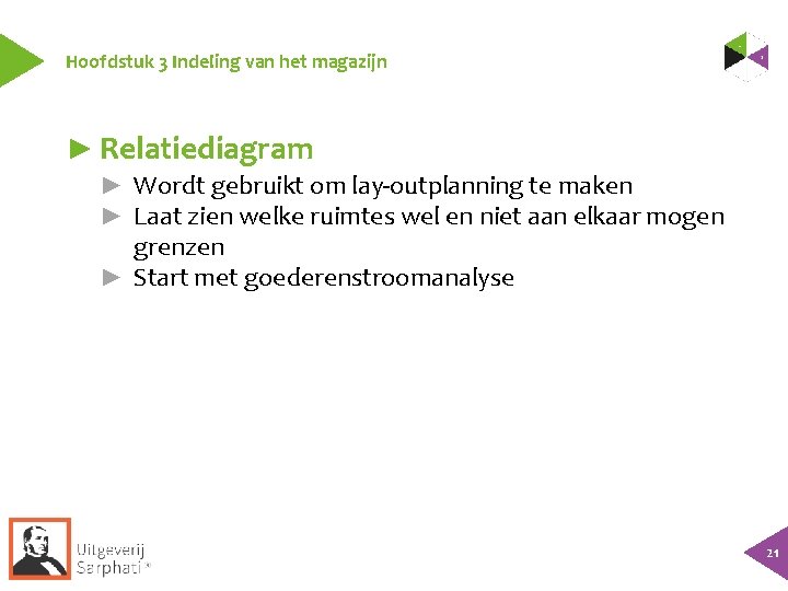 Hoofdstuk 3 Indeling van het magazijn ► Relatiediagram ► Wordt gebruikt om lay-outplanning te