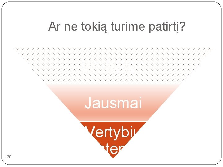 Ar ne tokią turime patirtį? Emocijos Jausmai 30 Vertybių sistema 