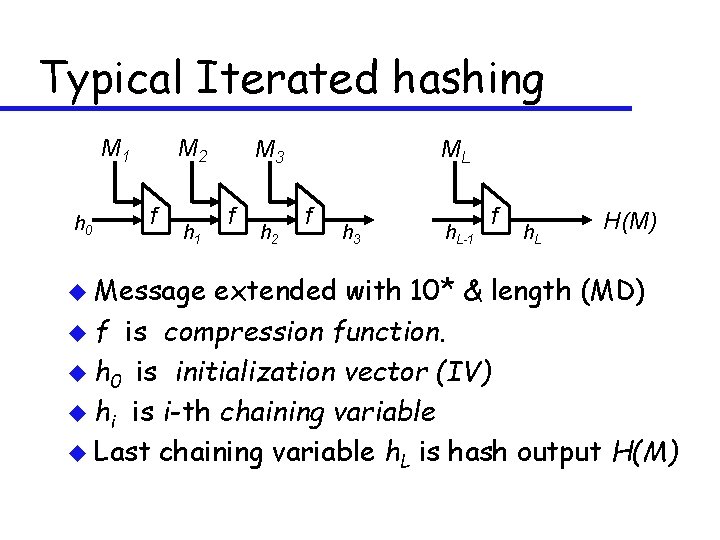 Typical Iterated hashing M 1 h 0 M 2 f h 1 u Message