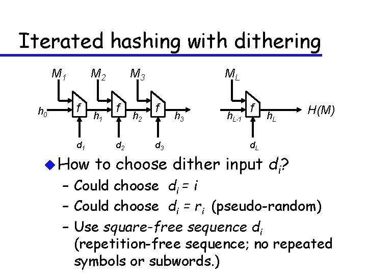 Iterated hashing with dithering M 1 h 0 M 2 f d 1 u