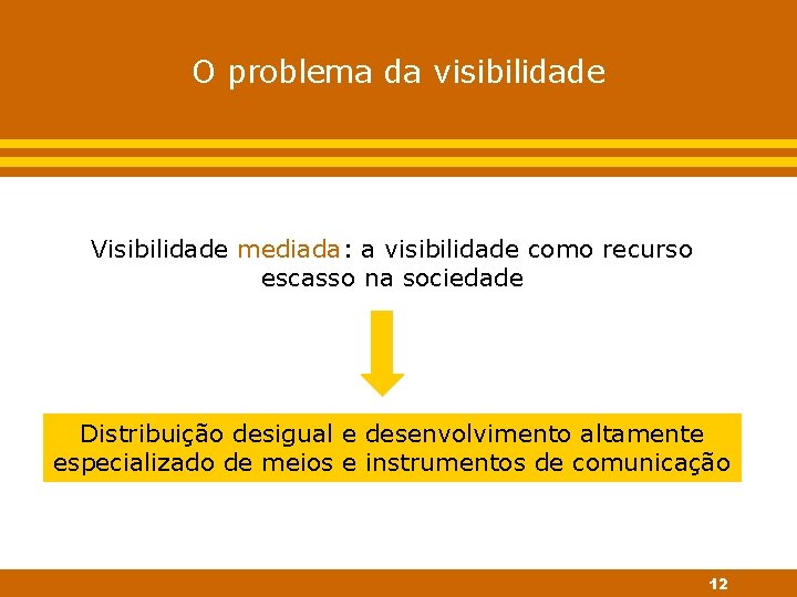 O problema da visibilidade Visibilidade mediada: a visibilidade como recurso escasso na sociedade Distribuição