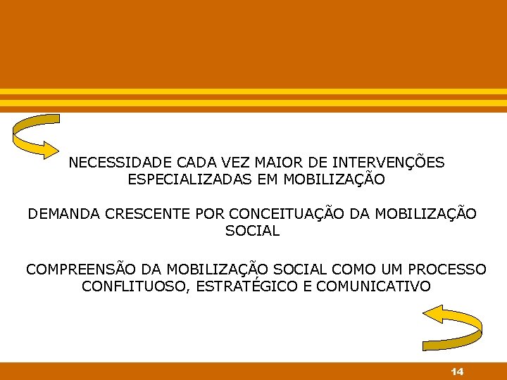 NECESSIDADE CADA VEZ MAIOR DE INTERVENÇÕES ESPECIALIZADAS EM MOBILIZAÇÃO DEMANDA CRESCENTE POR CONCEITUAÇÃO DA