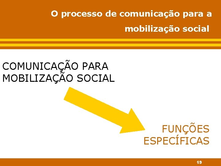 O processo de comunicação para a mobilização social COMUNICAÇÃO PARA MOBILIZAÇÃO SOCIAL FUNÇÕES ESPECÍFICAS