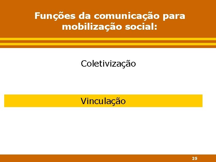Funções da comunicação para mobilização social: Coletivização Vinculação 25 
